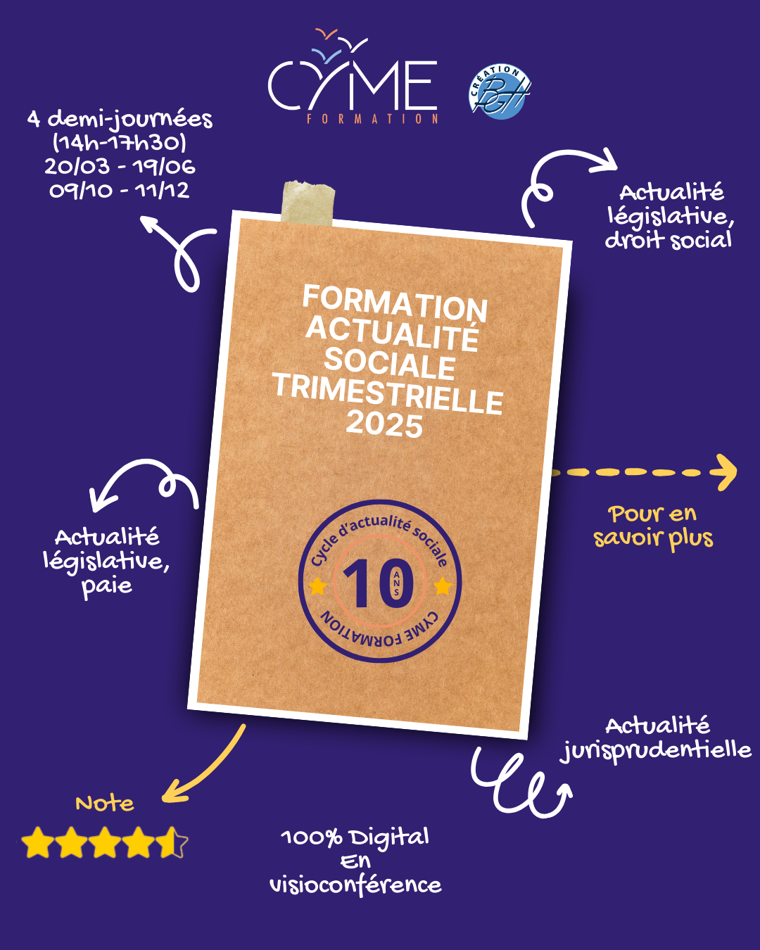 actualité sociale