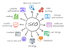 seo et référencement
