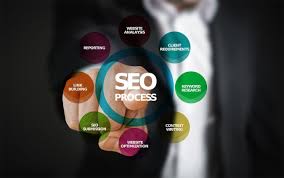 seo referencement